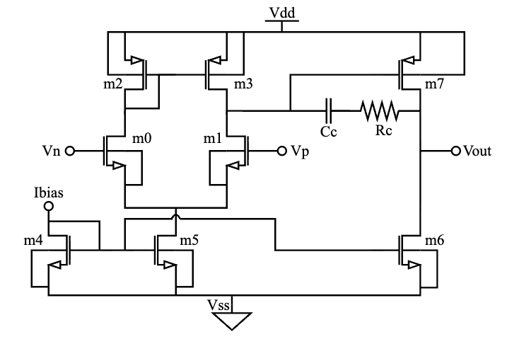 Two-stage OTA topology