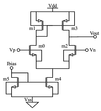 5 transistor OTA topology