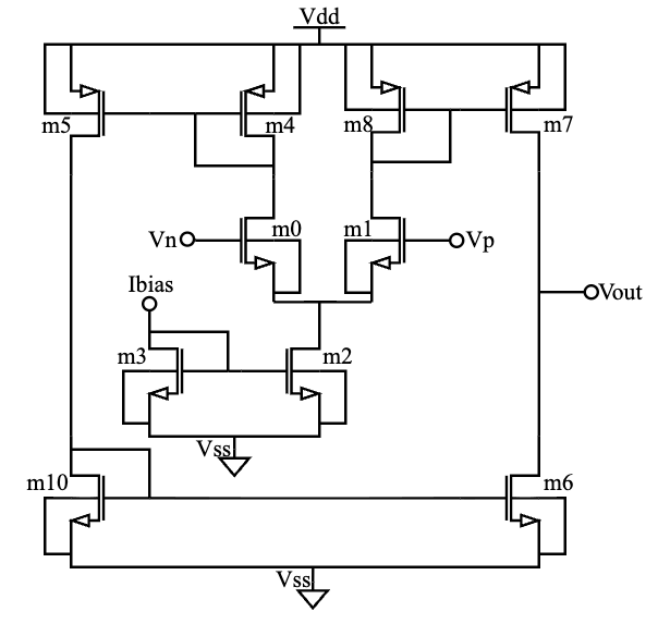 Current mirror OTA topology