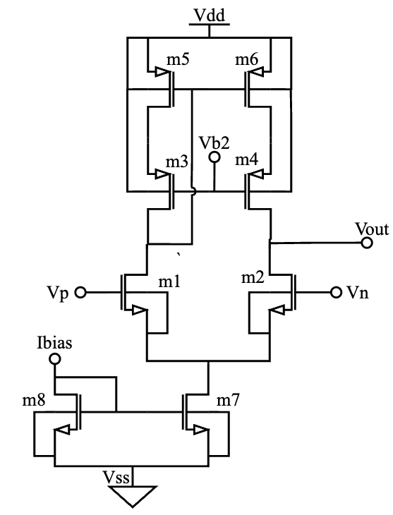 Low-voltage cascode OTA topology
